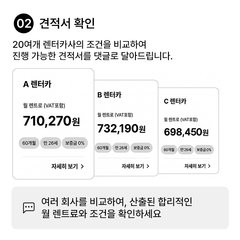 02 견적서 확인 - 20여개 렌터카사의 조건을 비교하여 진행 가능한 견적서를 댓글로 달아드립니다